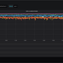 grafana_meshnodes.png